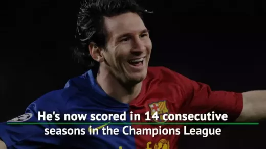 Net Masters : les 5 meilleurs buteurs de l'histoire de la Liga